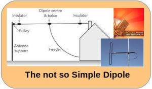 The Not So Simple Dipole