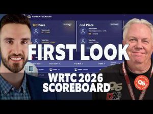 First Public Look at the WRTC 2026 Live Scoreboard