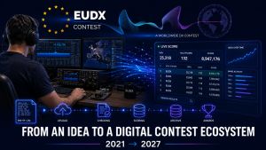 EUDX Contest: From an Idea to a Digital Contest Ecosystem